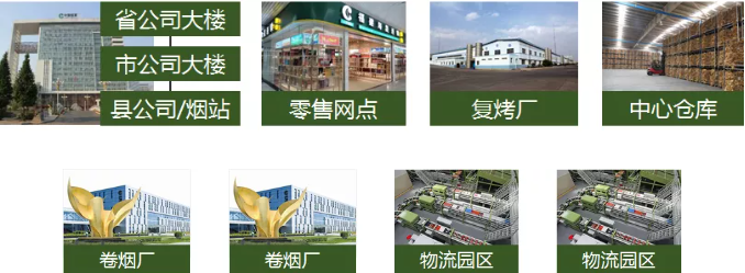 煙草智慧消防應(yīng)用場(chǎng)景 煙草智慧消防應(yīng)用場(chǎng)景