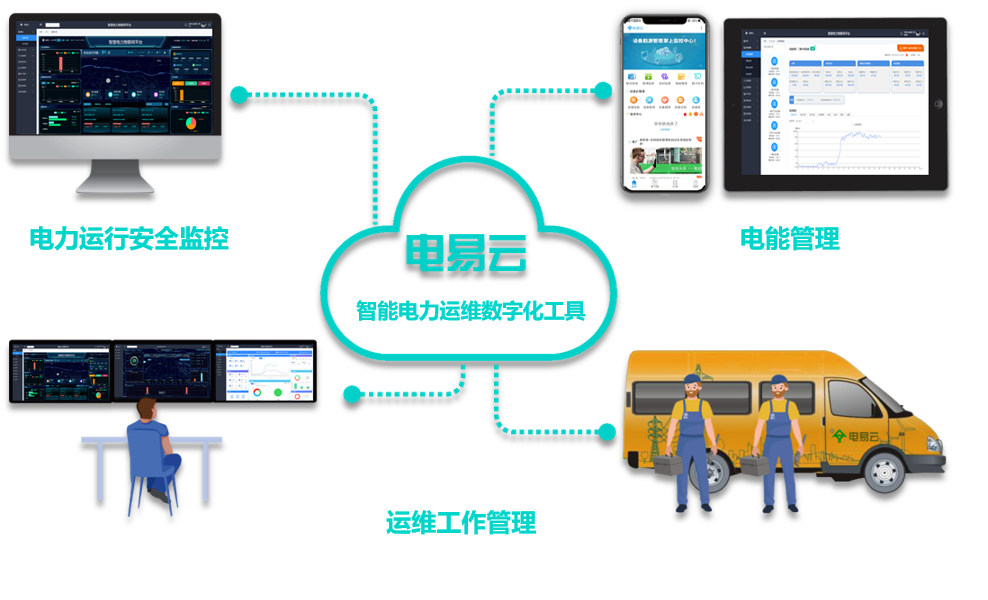 智能運維1.png 智能運維1.png